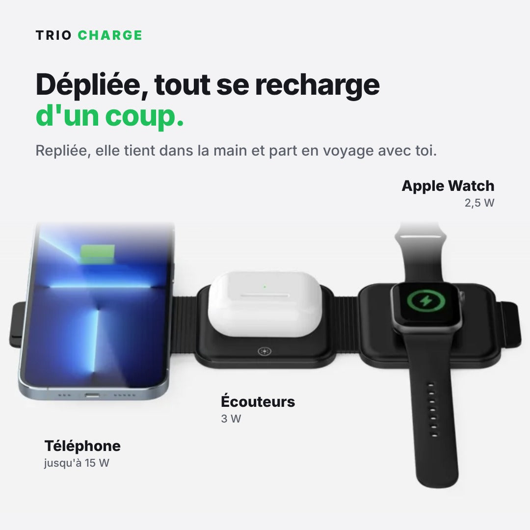 Station Trio Charge dépliée rechargeant un téléphone, des écouteurs et une Apple Watch