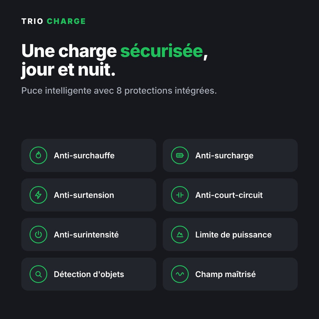 Trio Charge, station de charge sans fil 3 en 1 pliable et magnétique