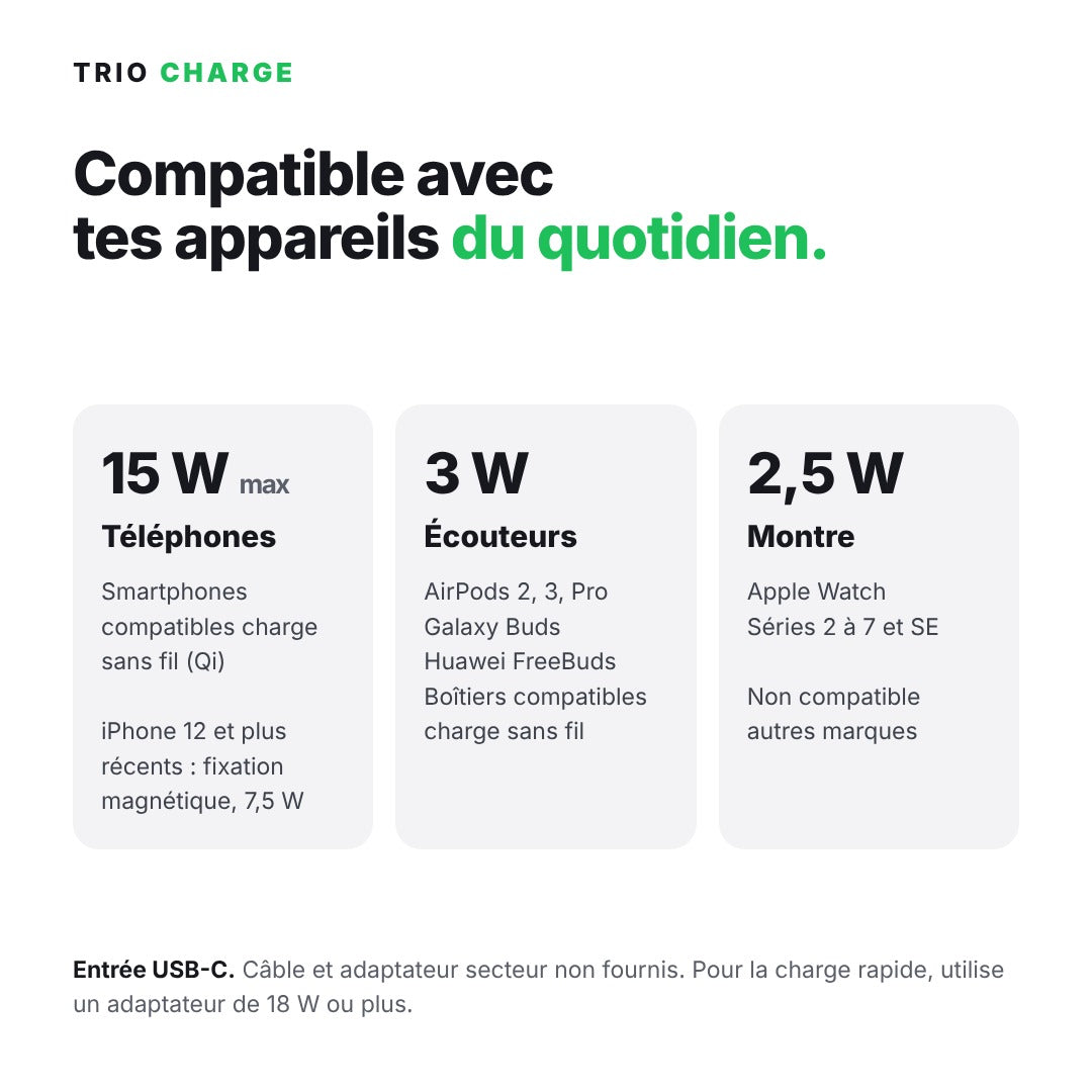 Trio Charge, station de charge sans fil 3 en 1 pliable et magnétique
