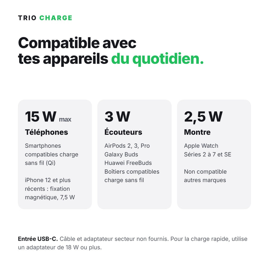 Trio Charge, station de charge sans fil 3 en 1